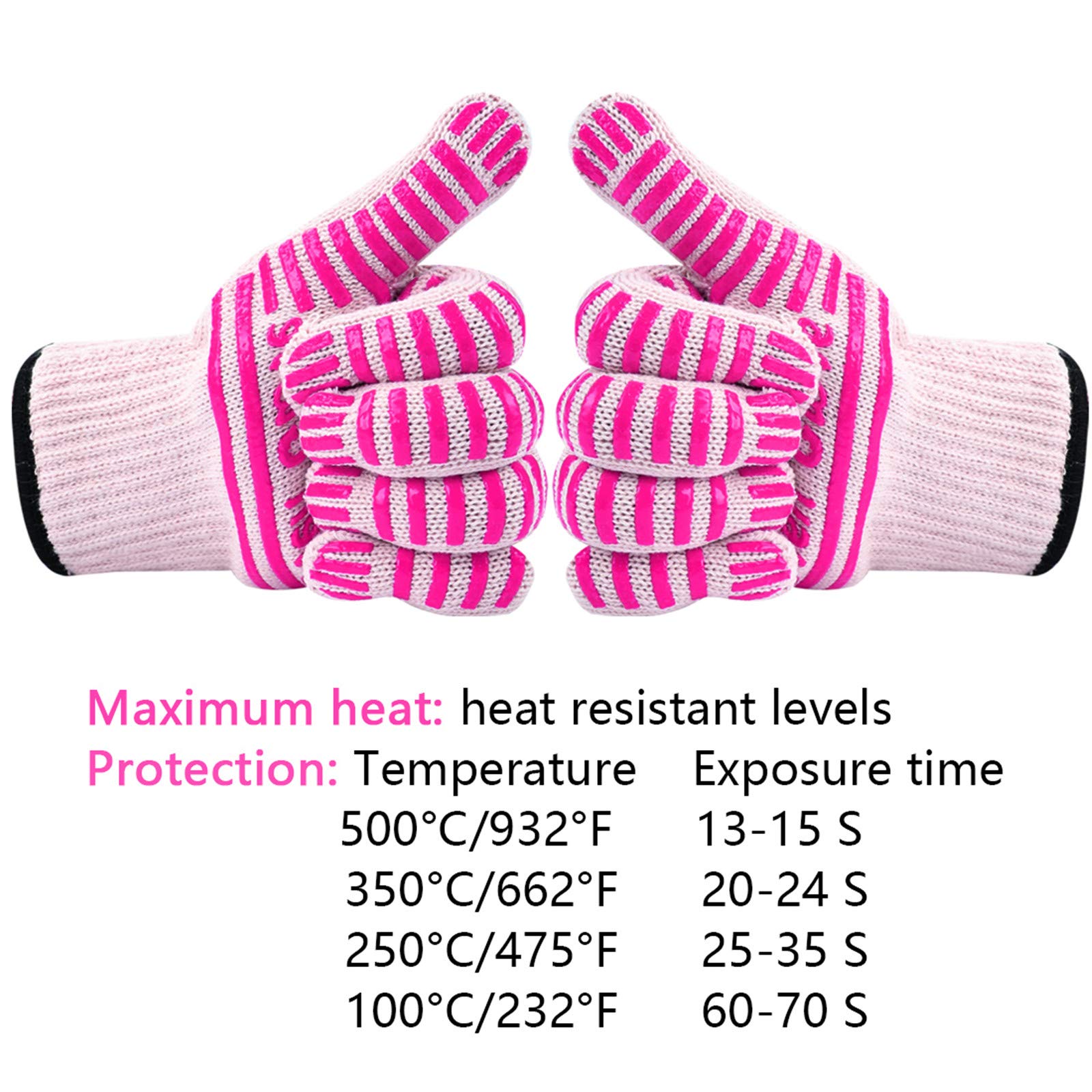 CZSYZCZS extreme heat gloves pink resting near oven for safe removal.