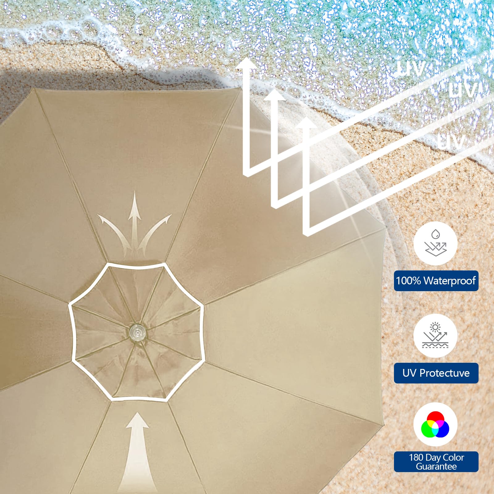 D&amp;ONEHOS replacement canopy for outdoor umbrellas restores shade without replacing the whole unit.