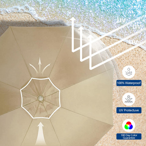 D&amp;ONEHOS replacement canopy for outdoor umbrellas restores shade without replacing the whole unit.
