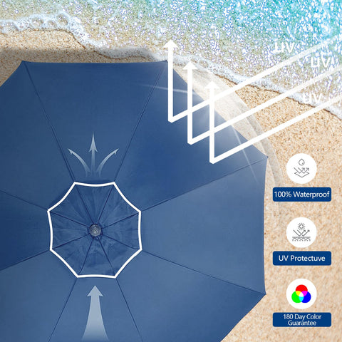 D&ONEHOS tool-free installation for fast, easy canopy replacement.