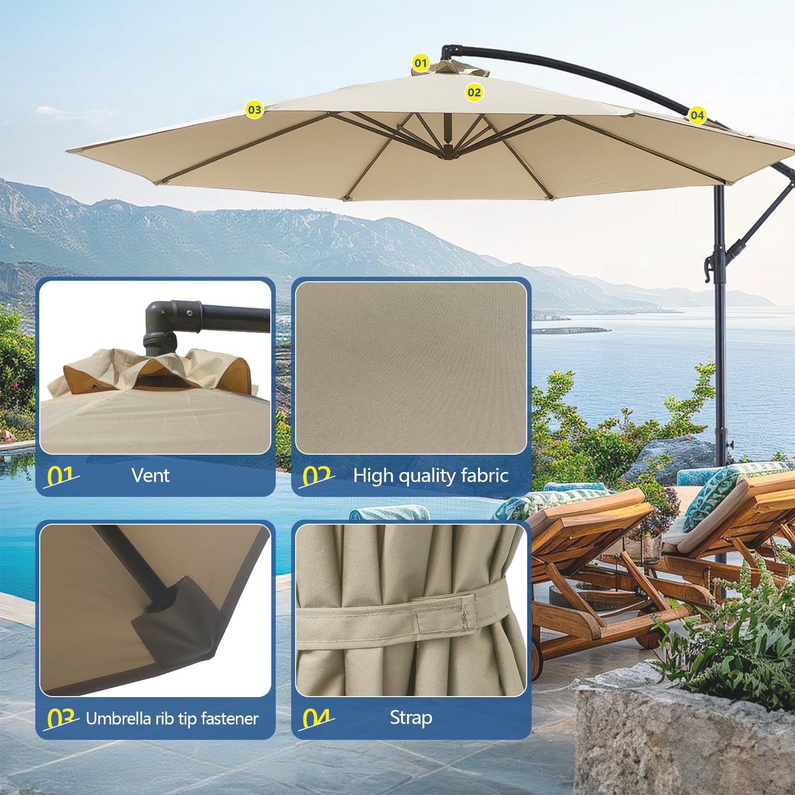 D&amp;ONEHOS uv-protected fabric closeup with 180g material and water-repellent coating.