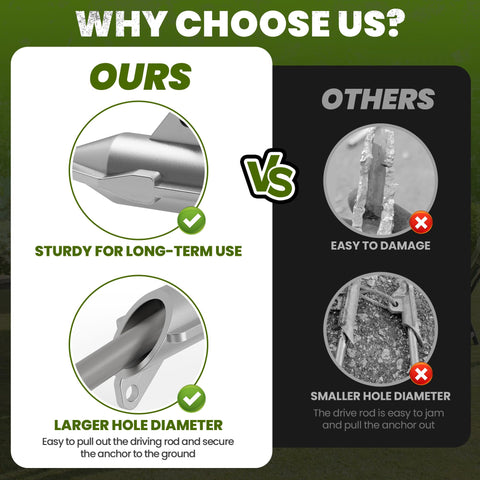 Dabolang heavy-duty earth anchors built from steel for durability.