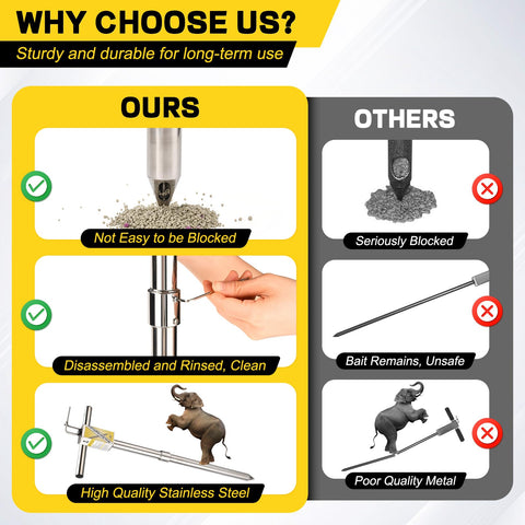 DACK large-capacity bait chamber reduces refills in large yards.