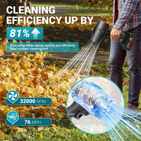DailySee dual 21V batteries extend runtime for bigger jobs.