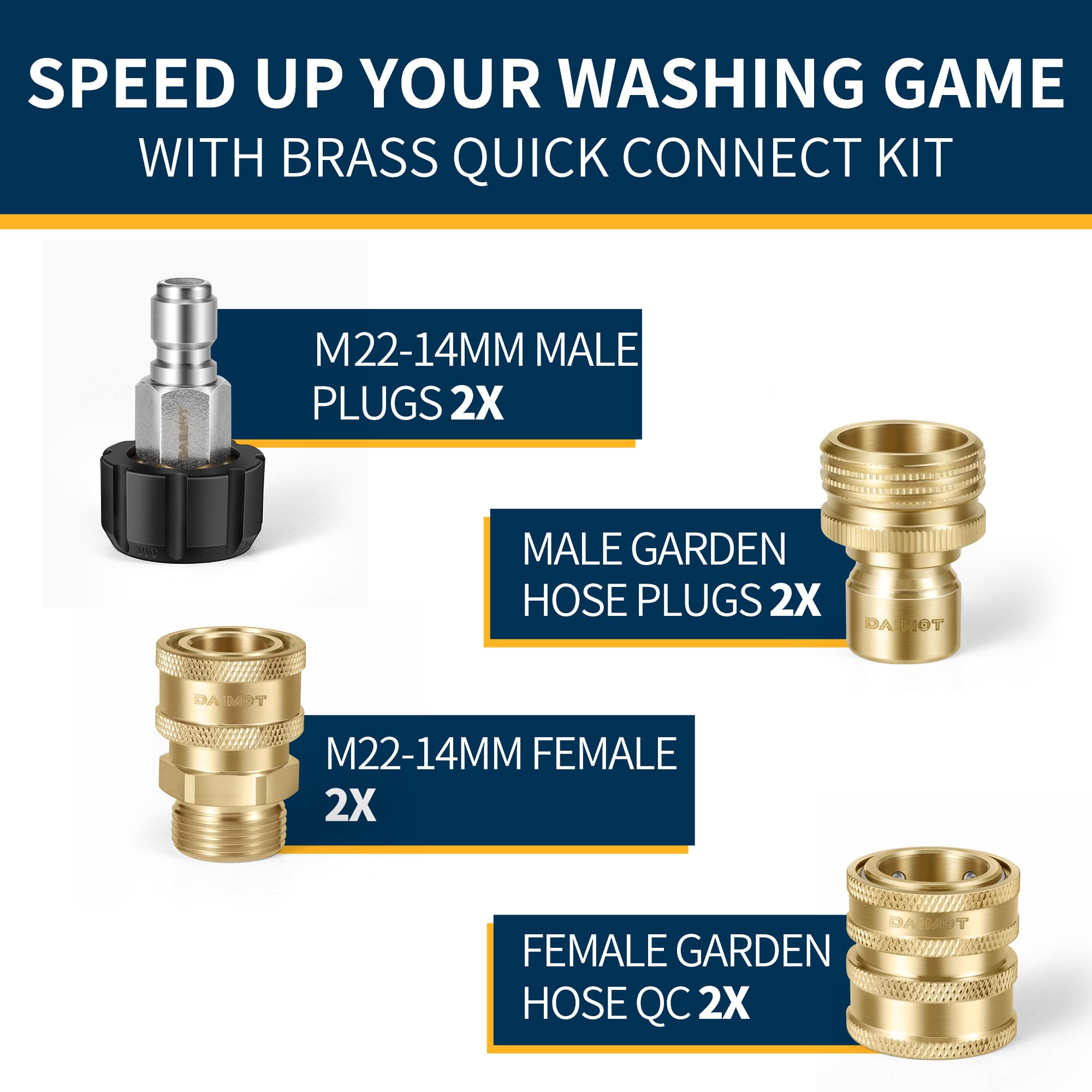 DAIMOT brass adapter with 14mm thread boosts durability under high pressure.