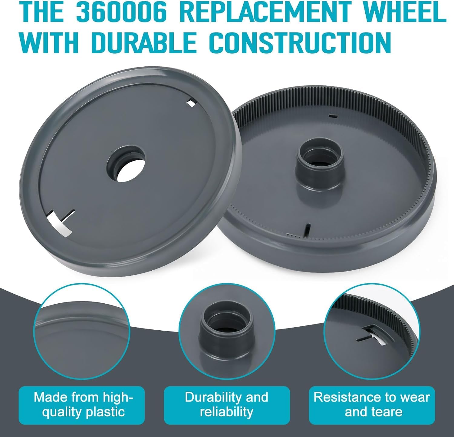 Dairrr Fuuu 360006 wheel for LX5000GG; consistent rotation enhances navigation around corners.