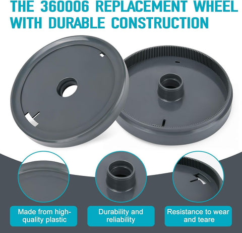 Dairrr Fuuu 360006 wheel for LX5000GG; consistent rotation enhances navigation around corners.