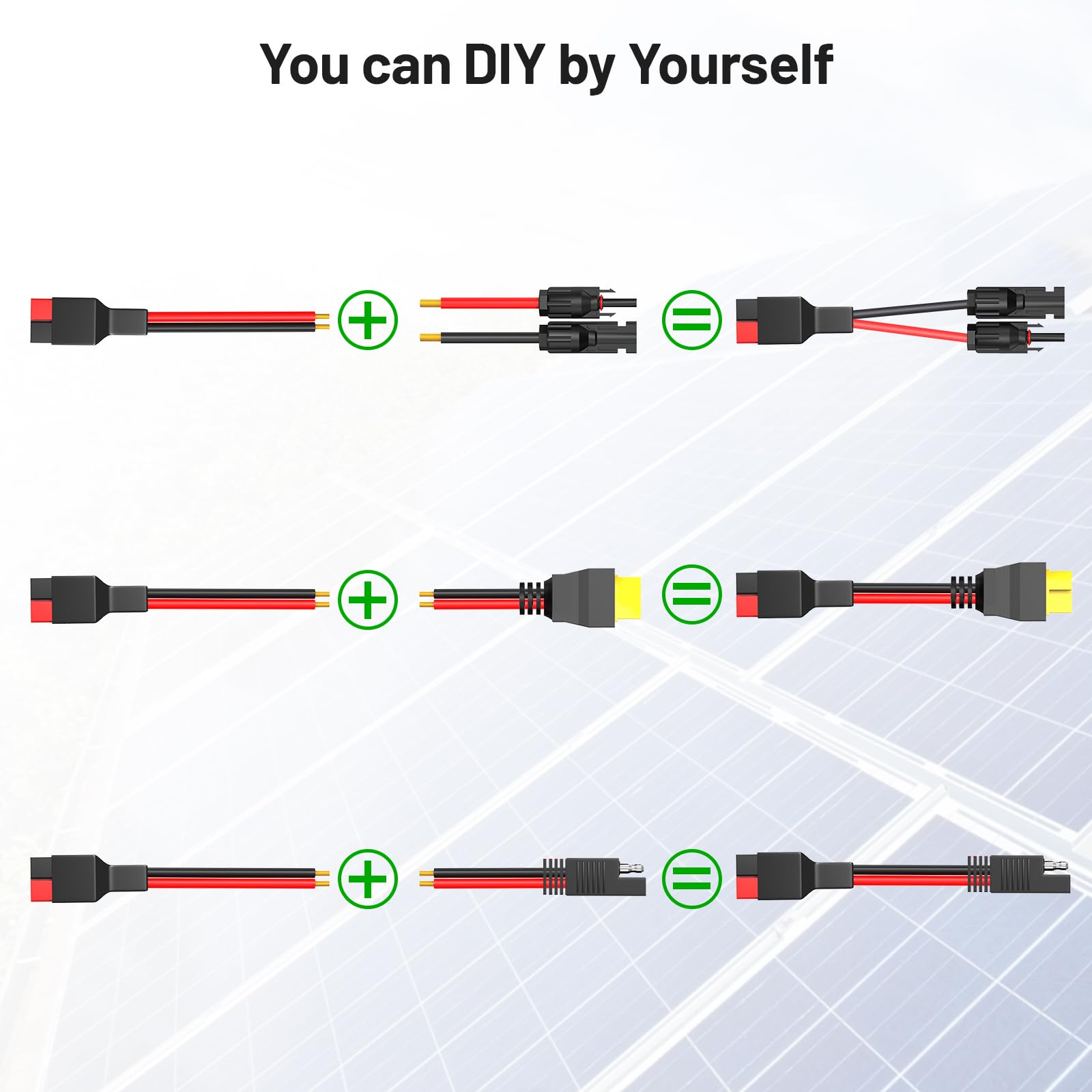 Daitoku 12AWG extension cable detail highlights tin-plated copper wire for efficient power transfer.