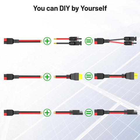 Daitoku 12AWG extension cable detail highlights tin-plated copper wire for efficient power transfer.