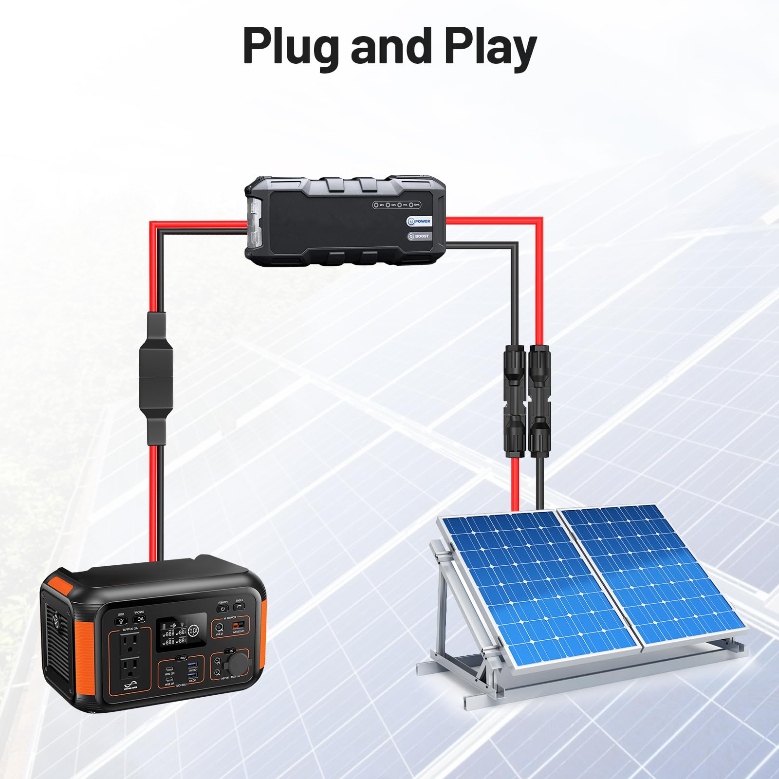 Daitoku cable used with portable power stations and solar generators for flexible setups.