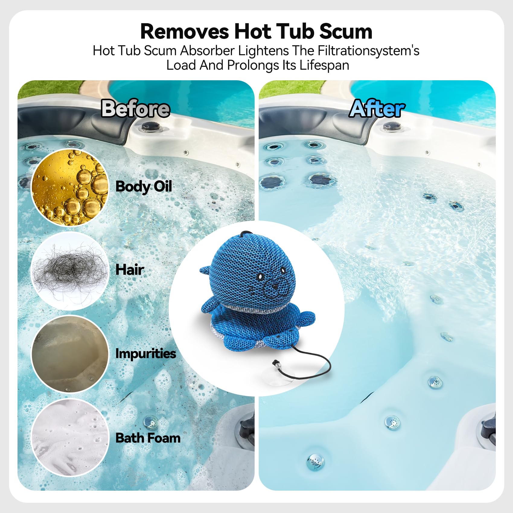 Dakytoo 3D honeycomb sponge offers rapid absorption.