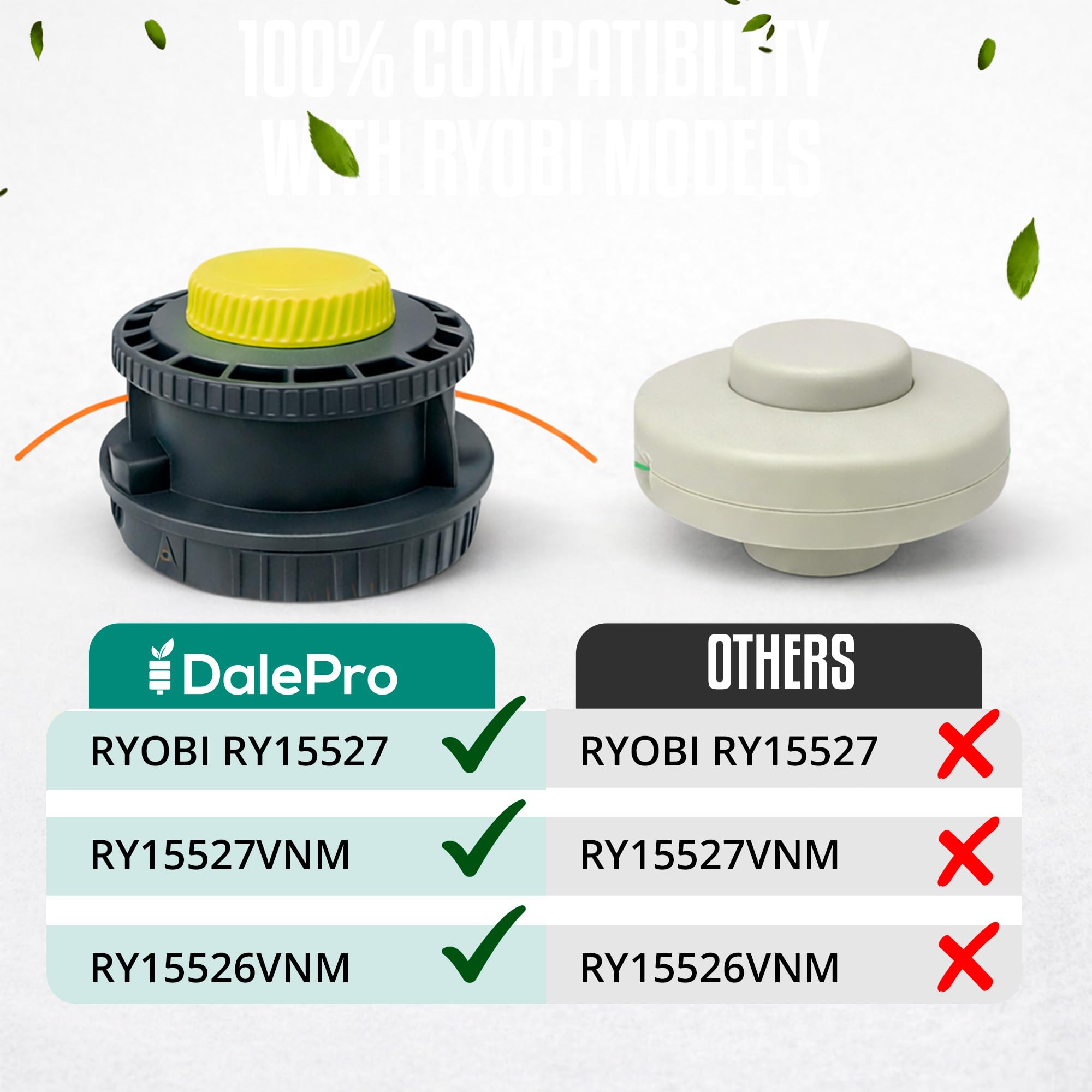DALEPRO arborless reel easy bump feed head design enables fast installation.