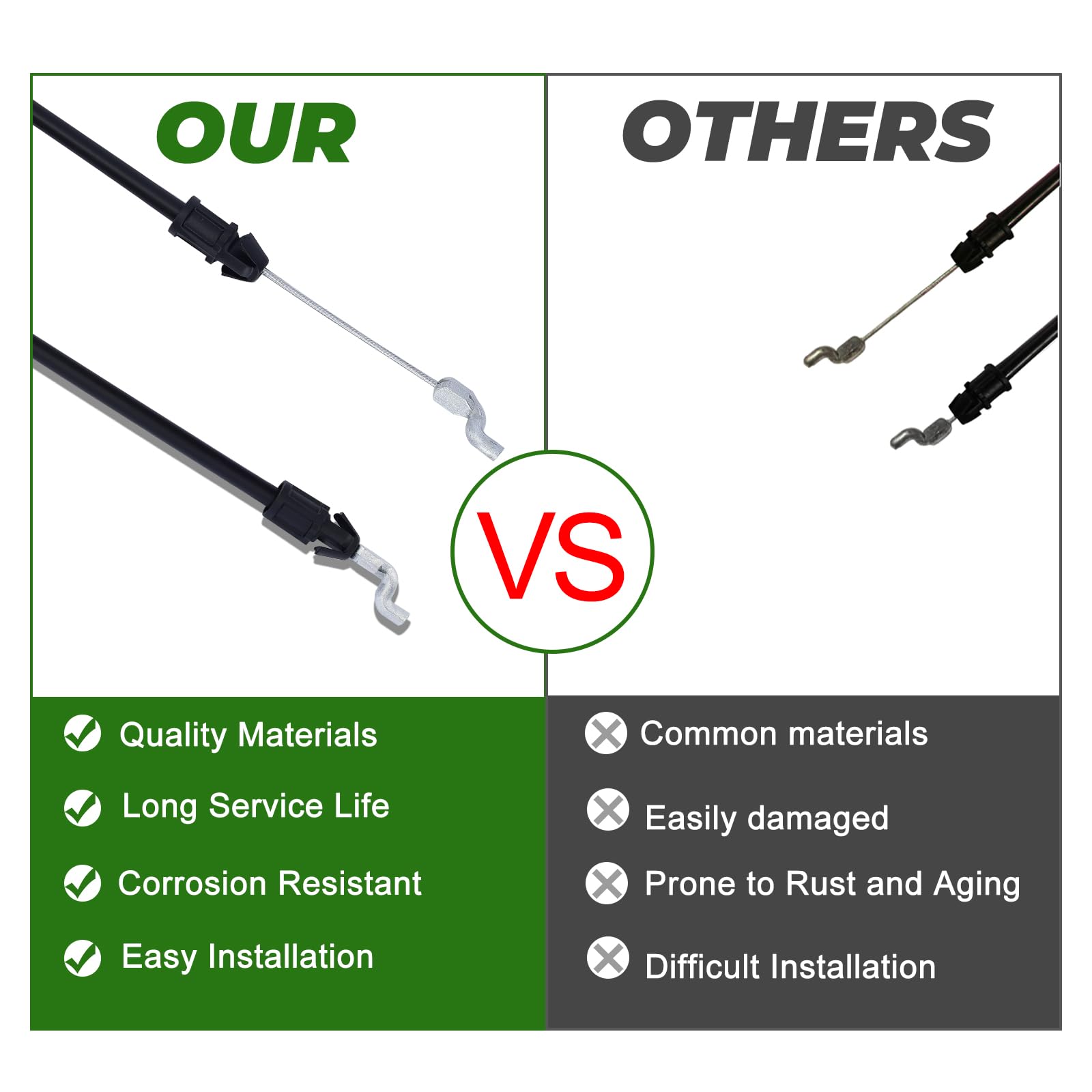 Dalom blade control cable with TB210 fitment ensures reliable operation