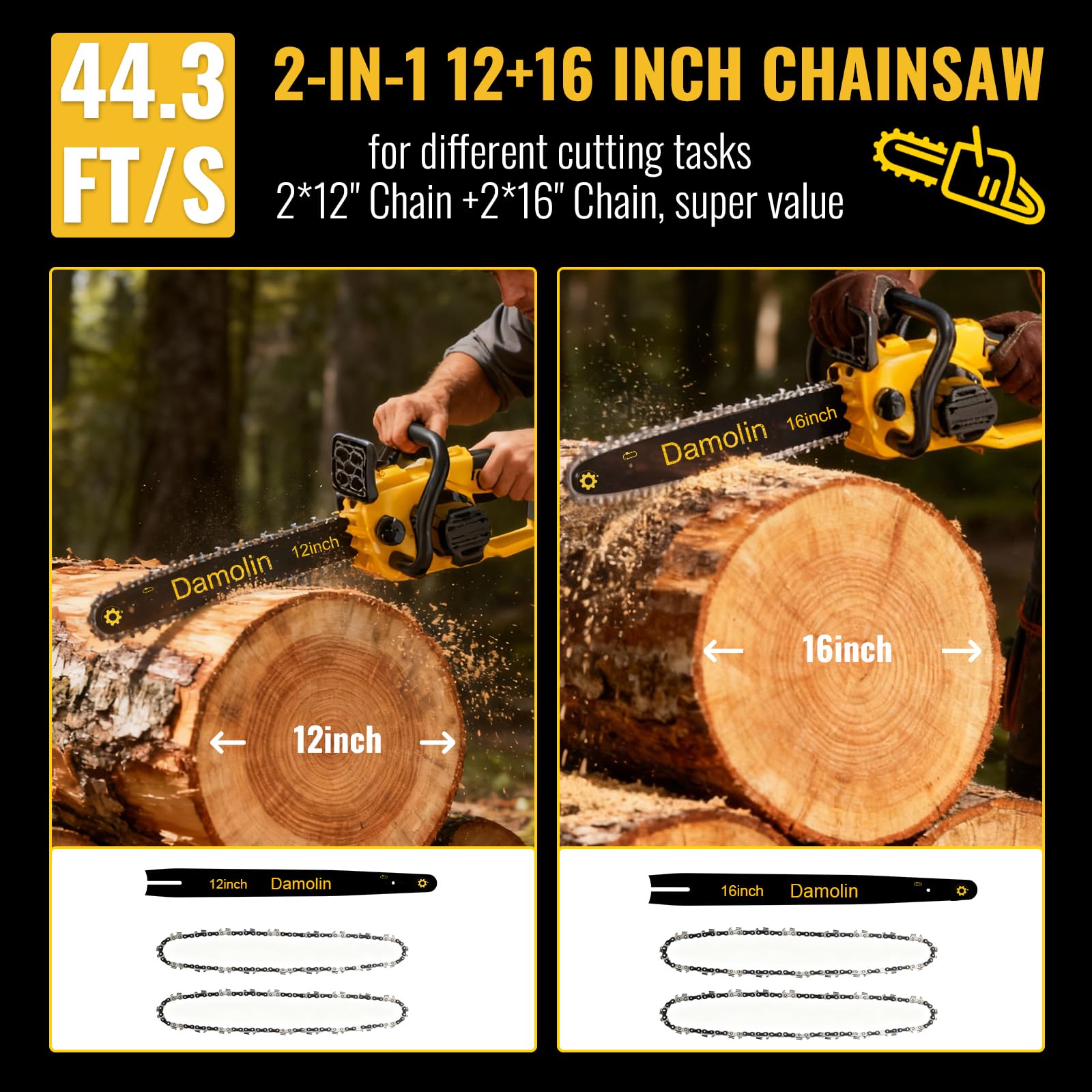 Damolin Dewalt 20V compatibility enables seamless battery reuse