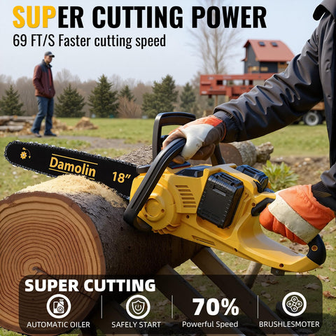 Damolin chainsaw compatible with Dewalt 40V batteries for flexible power