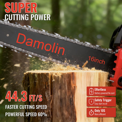 Damolin Milwaukee M18 compatibility enabling cordless operation.
