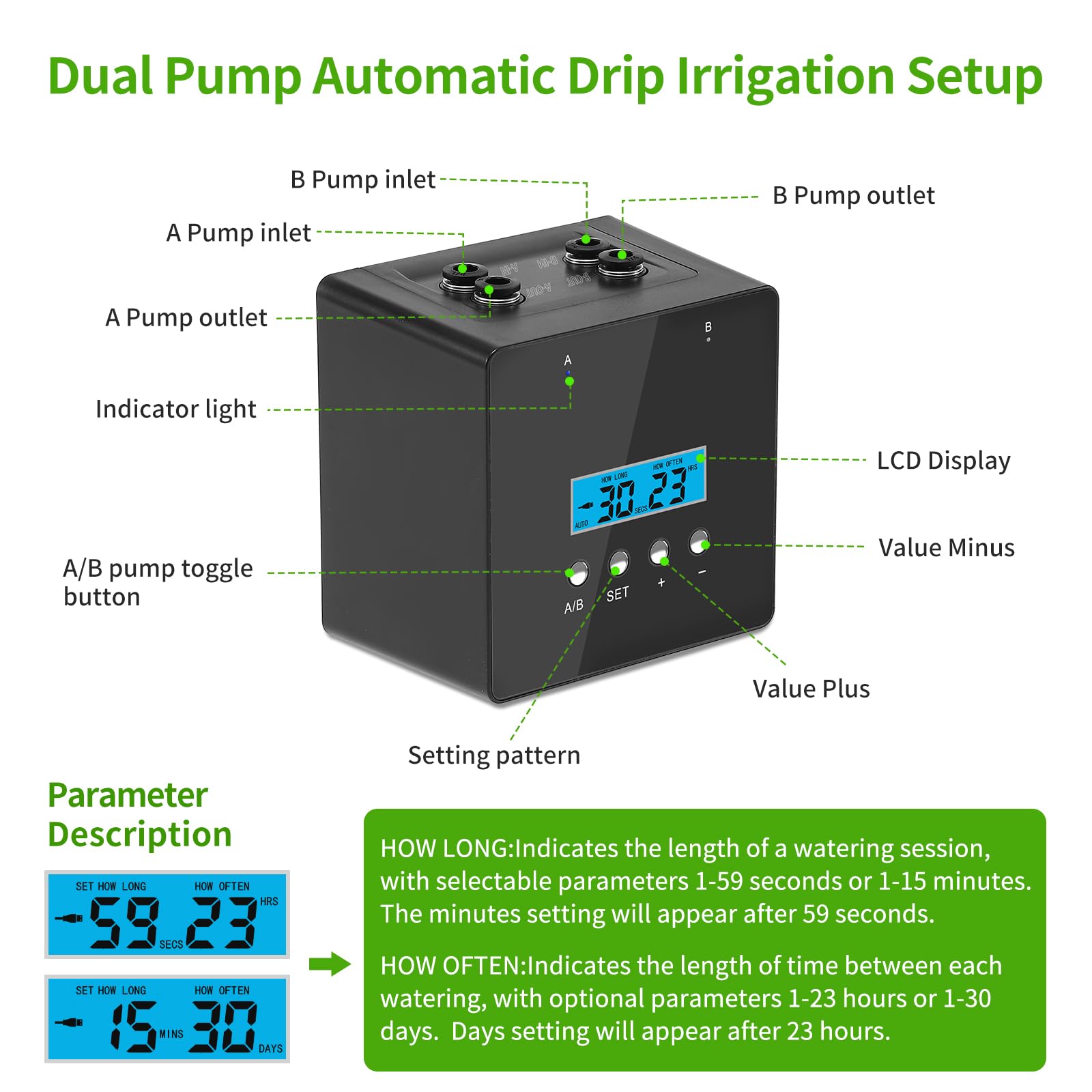 DAOTAILI power options via USB-C or batteries ensure continuity
