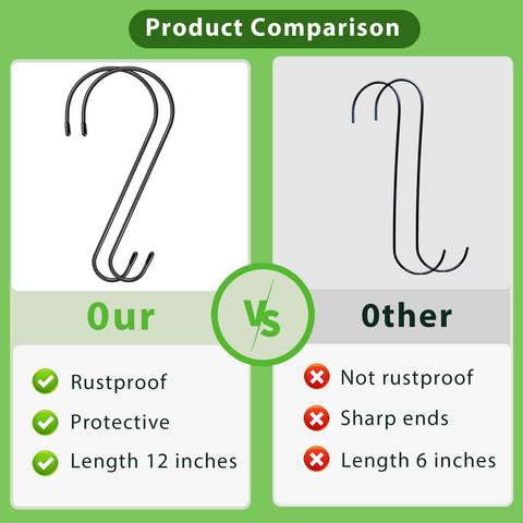 Dapute heavy-duty hook supports heavy pots without slipping.