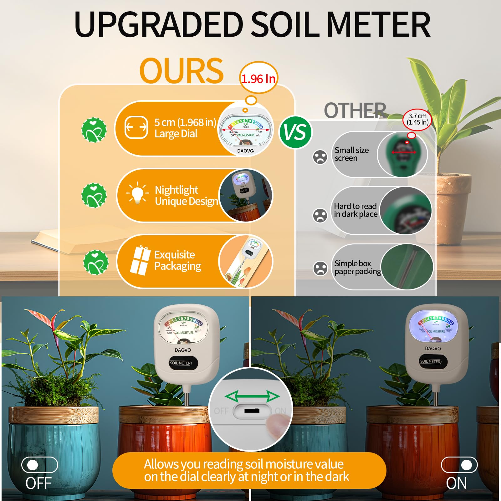 DAQVQ soil moisture meter inserts four inches to deliver instant results