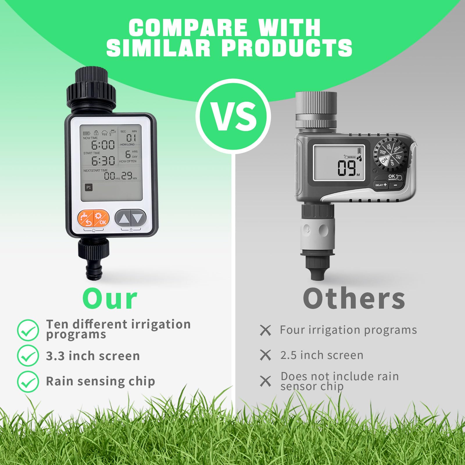Dardarouxiao Sprinkler Timer includes accessories and quick guide.