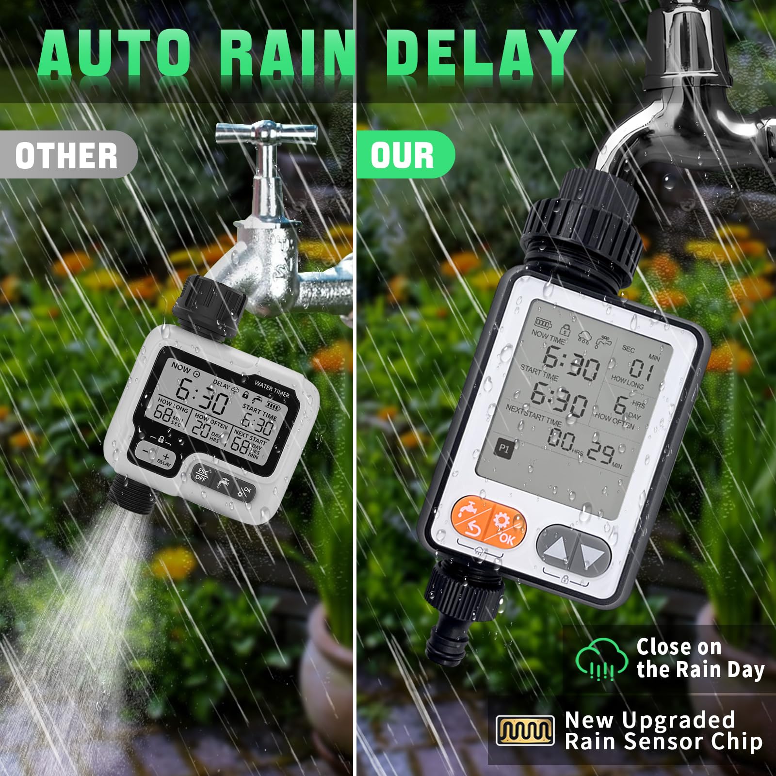 Dardarouxiao Sprinkler Timer uses waterproof materials for outdoor reliability.