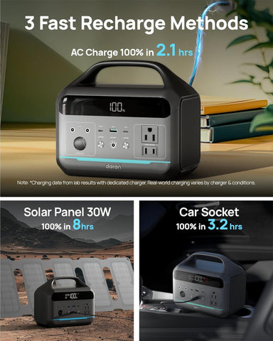 DARAN 8-port design offering multiple charging options for devices