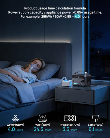 DARAN hurricane-ready power station with emergency lighting.