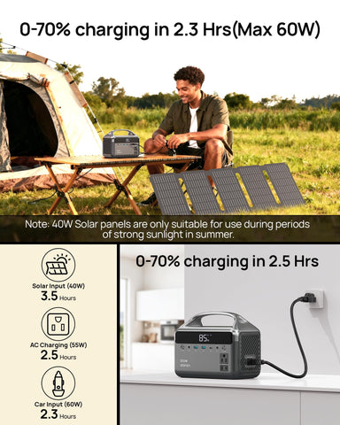 DARAN LiFePO4 battery with BMS for safe, durable power