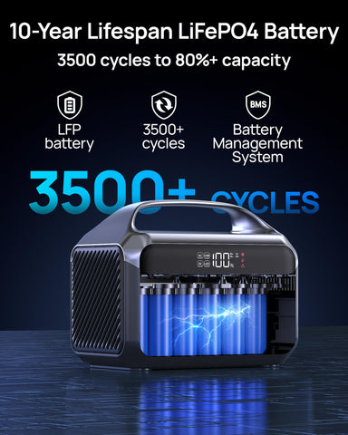 DARAN NEO300L LED camping light demonstrates multi-function use during outages.
