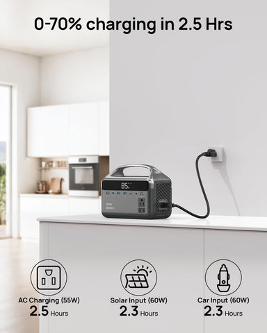 DARAN USB-C port and USB-A ports for fast device charging