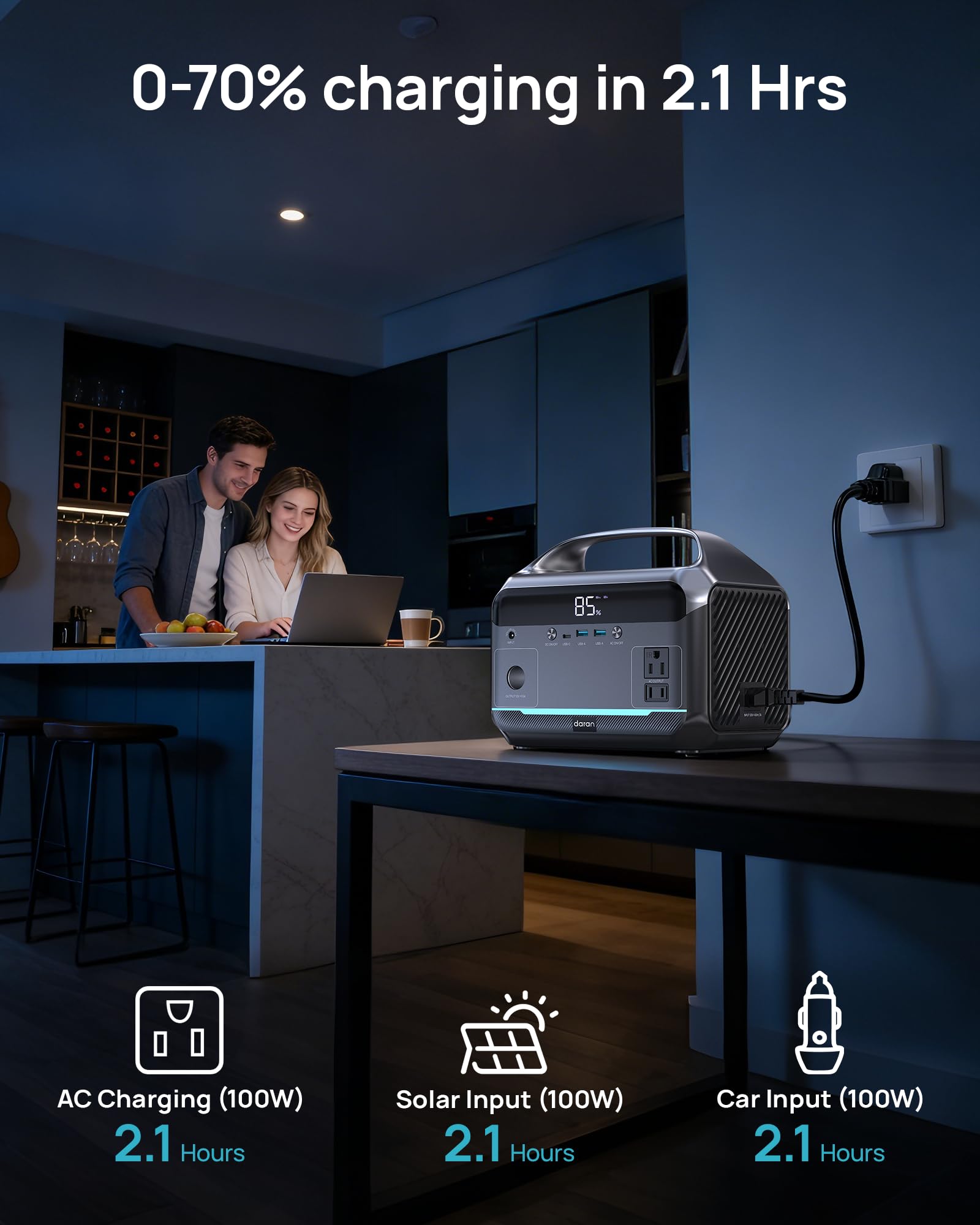 Daran power station AC outlets with 600W surge support appliances