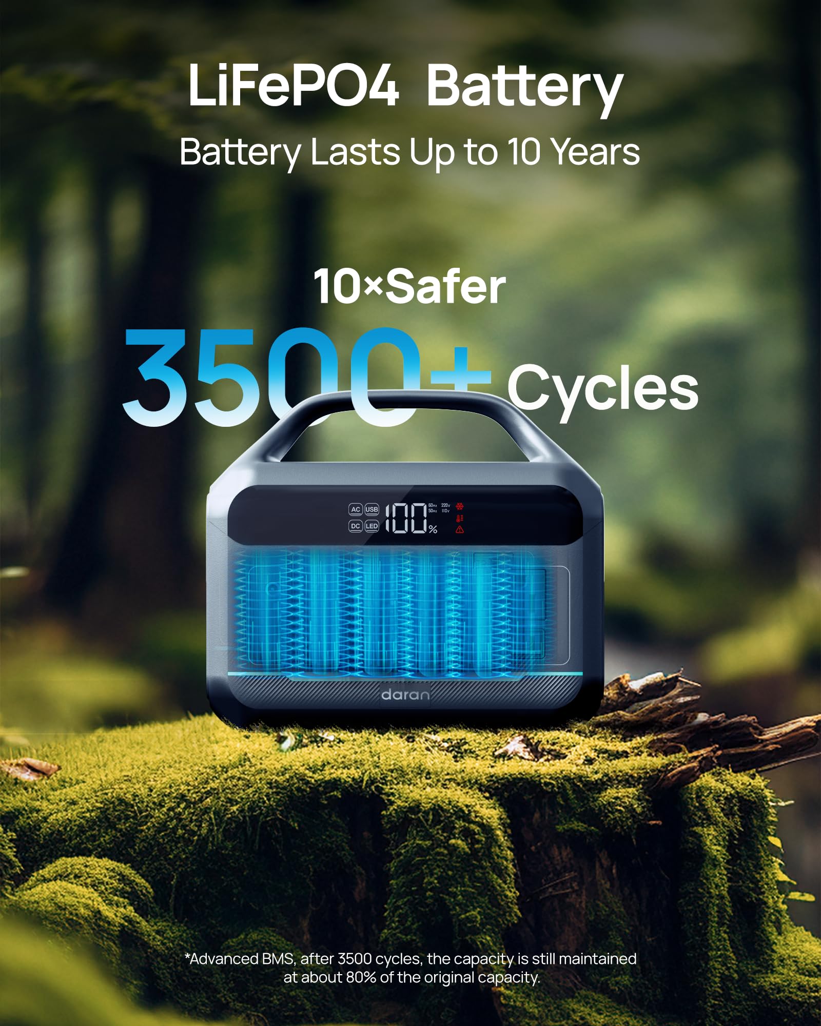 Emergency use with built-in LED SOS light and compact form