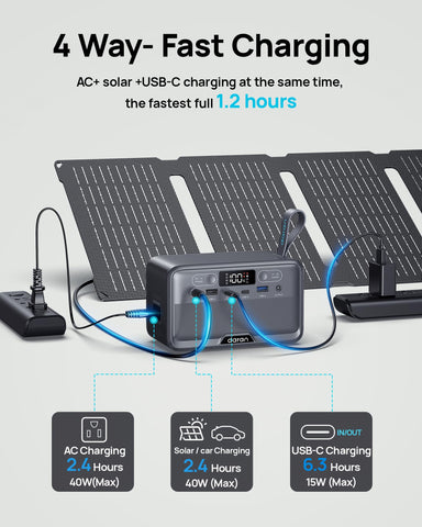 Daran portable power station lifepo4-battery delivers long life and safer charging