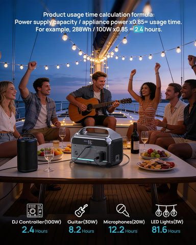 Daran solar charging-ready power station compatible with solar panels