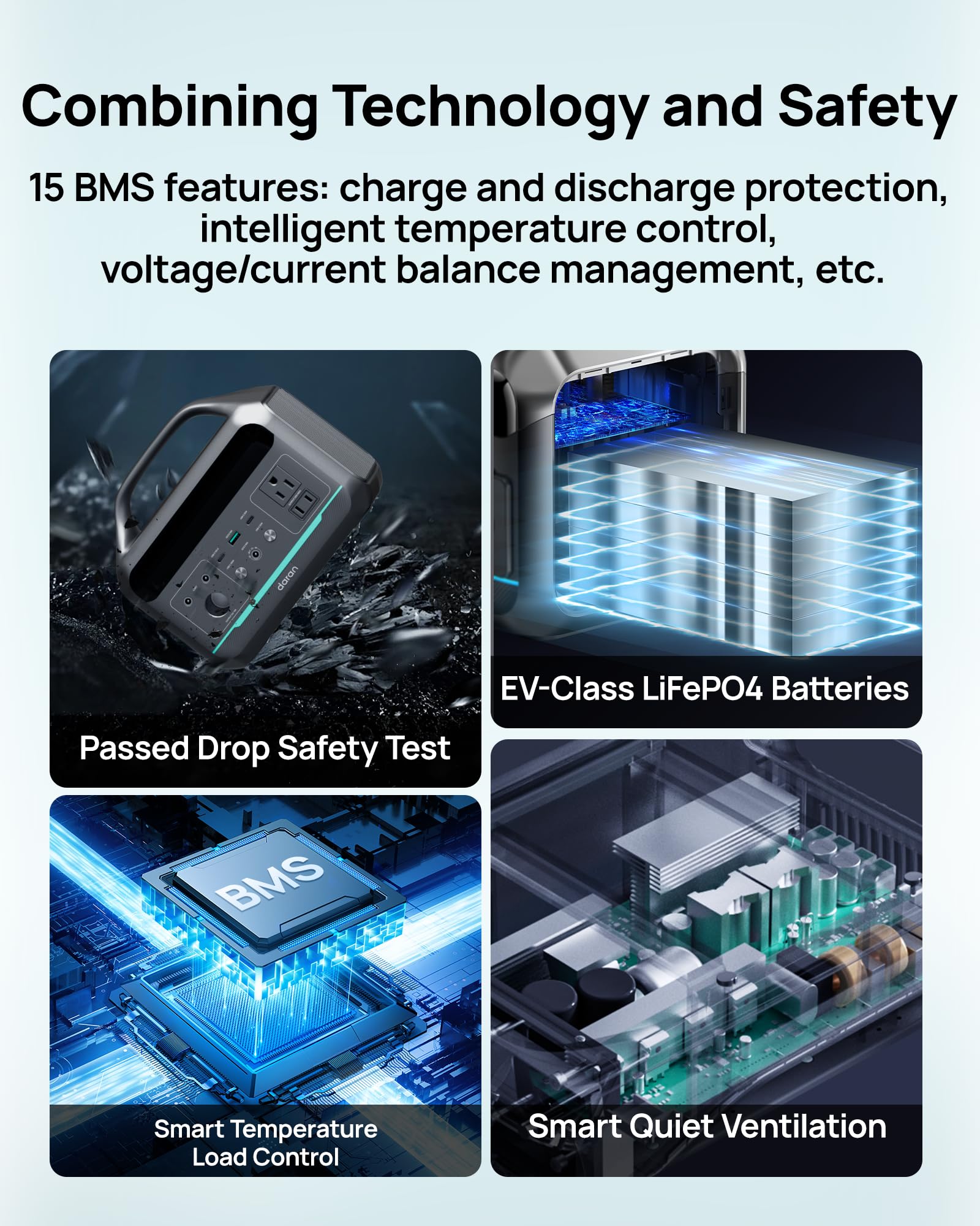 300W pure sine wave output protects sensitive devices at camp