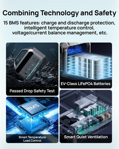 300W pure sine wave output protects sensitive devices at camp