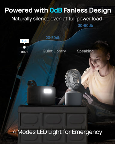 DaranEner LED display shows real-time status on the unit