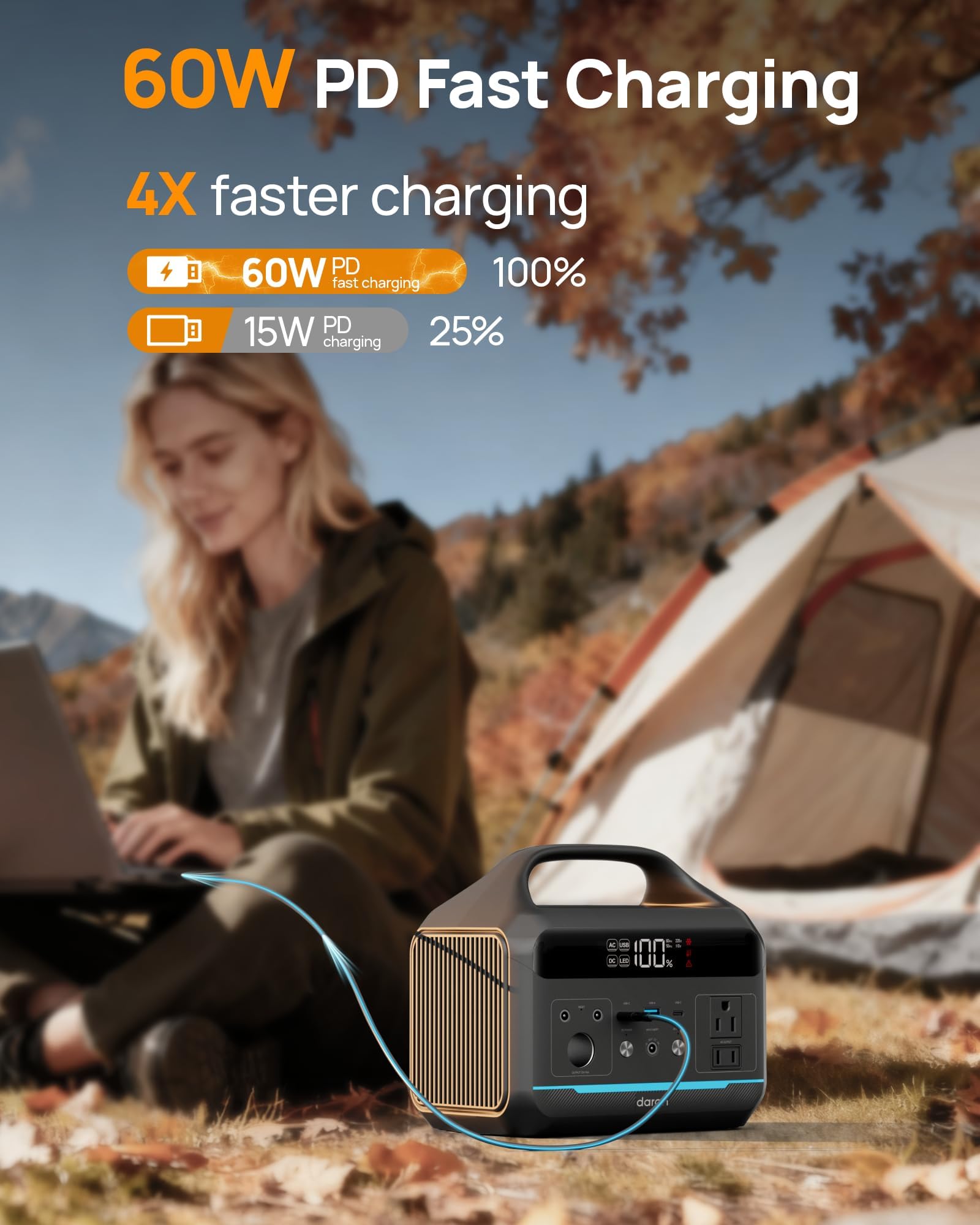 DaranEner 300W AC outlets enable versatile device charging.