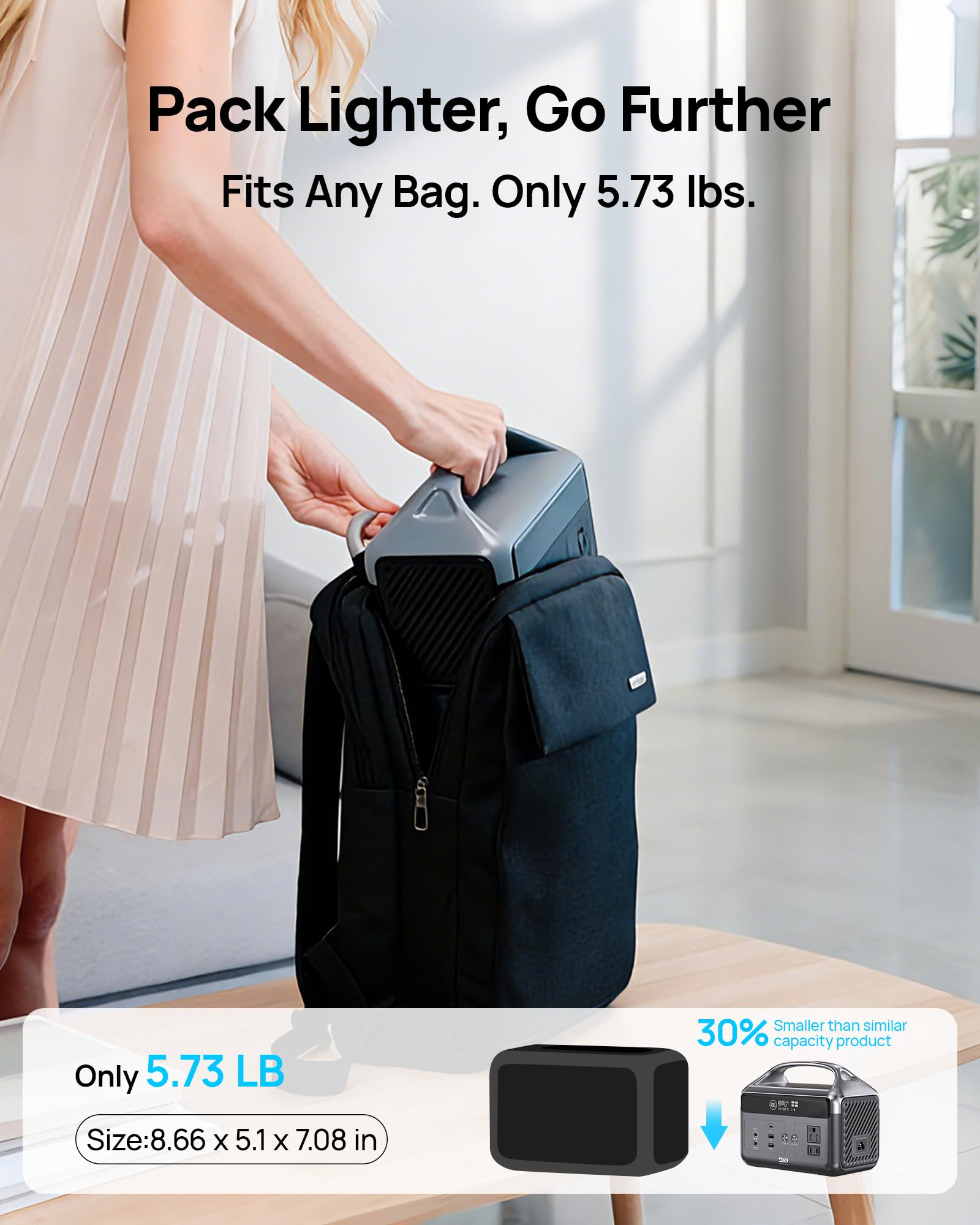 DaranEner AC outlets in action powering multiple devices simultaneously