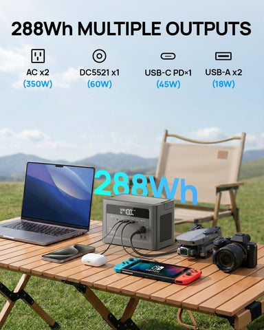 DaranEner Cubus 350L dual AC outlets in action for off-grid power.