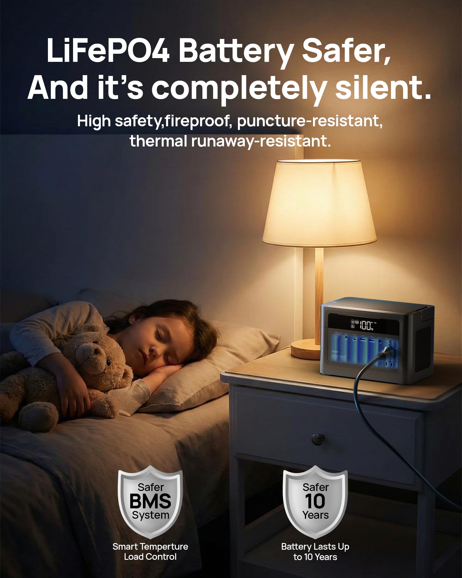 DaranEner Cubus 350L smart BMS protection against overcharge and overheating.