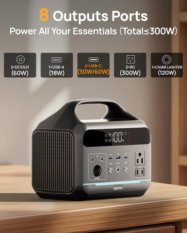 DaranEner emergency home and outdoor backup power solution.