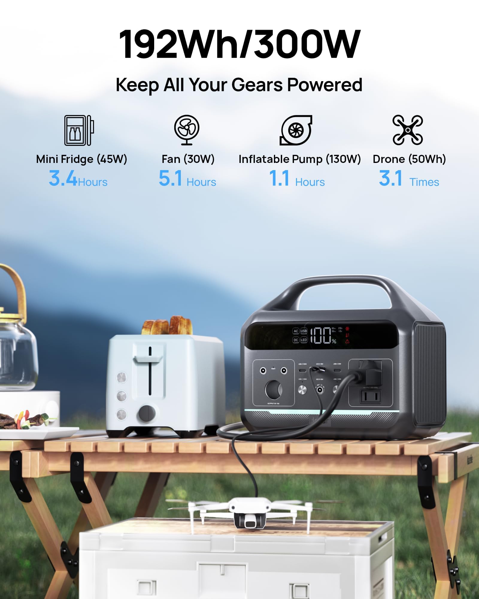 DaranEner fast recharge 2-hour capability with 90W input.