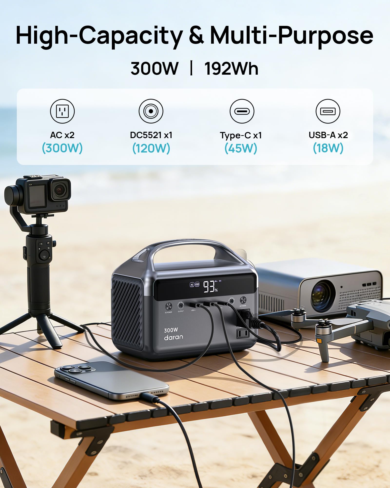 DaranEner portable power station with two AC outlets supports multiple devices.