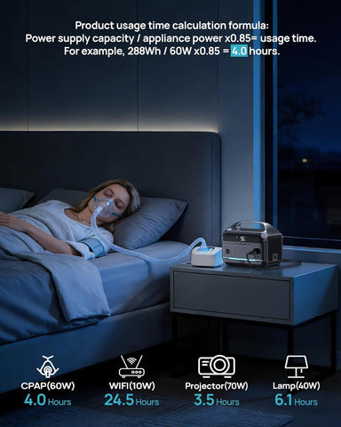 DaranEner solar-ready design supports optional off-grid solar setup.