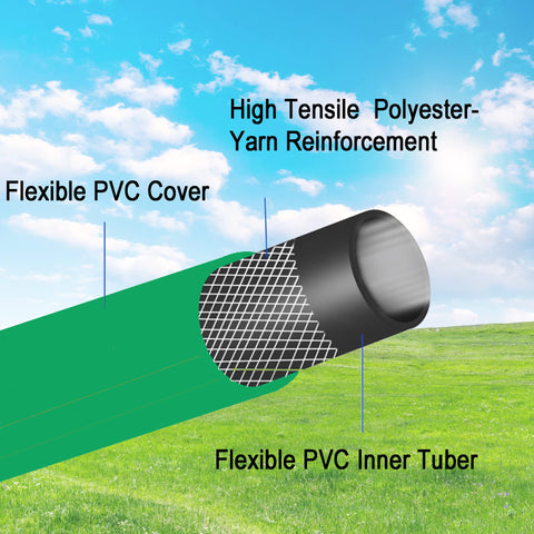 Darnassus outdoor hose suitable for lawns, gardens, and patios.
