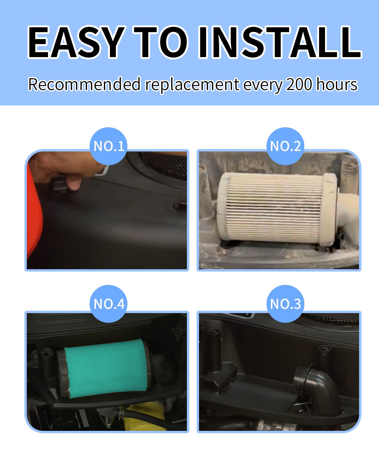 Installed on a riding mower, easy maintenance and replacement.