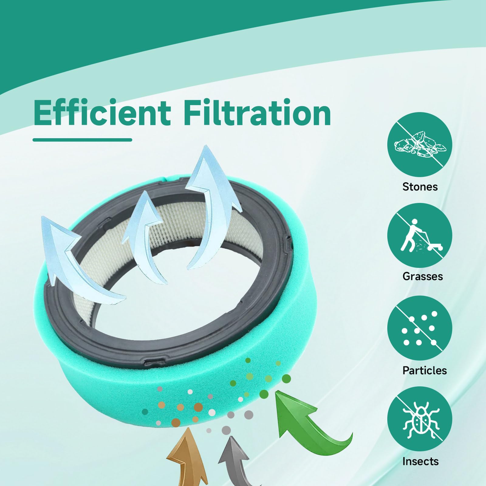 DASARYA pre-filter included for complete filtration and longer filter life