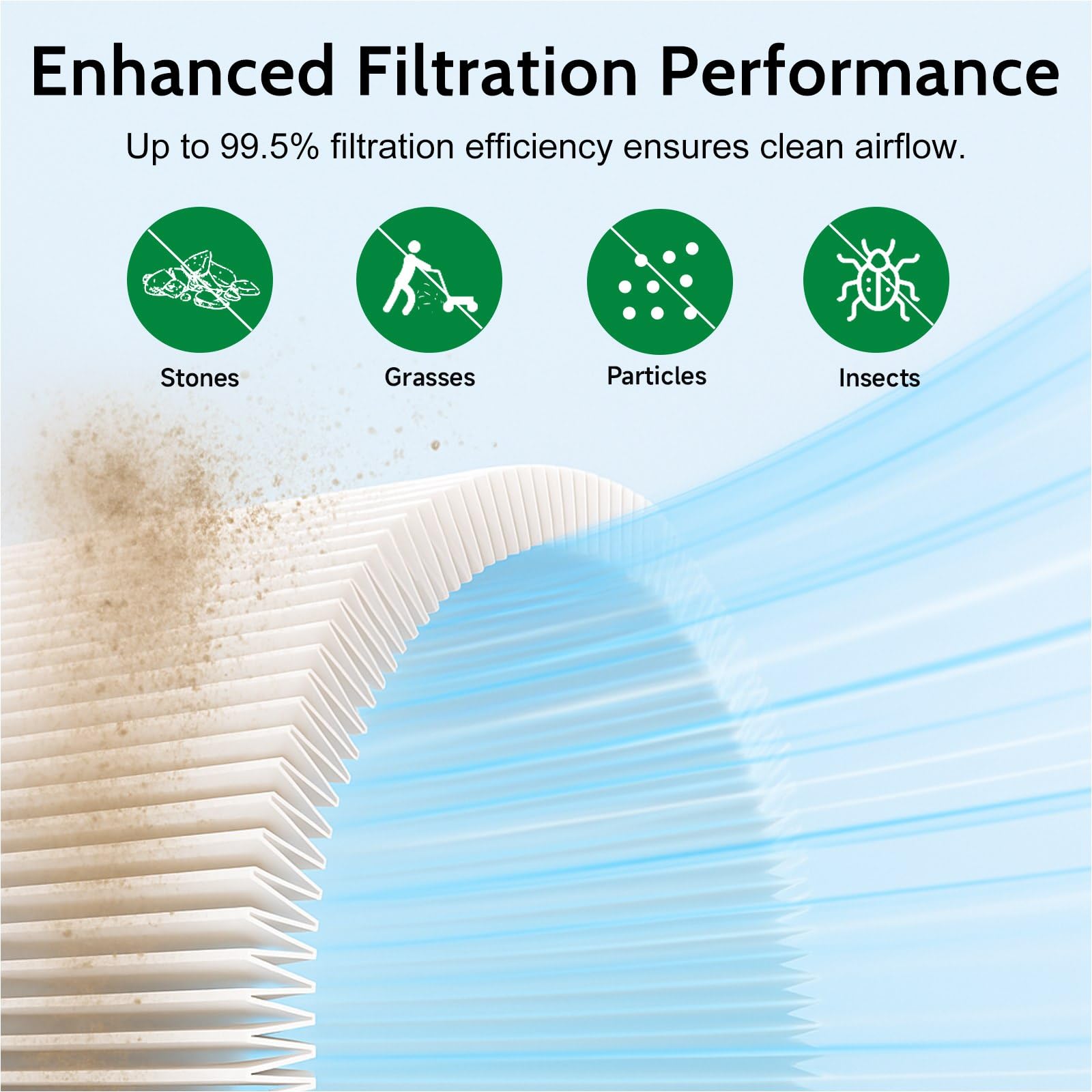 DASARYA S100 fuel filter image underscores clean fuel flow for longevity.