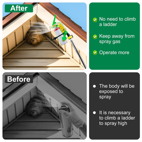 Dasunwat adjustable sprayer bracket improves control during high area cleaning.
